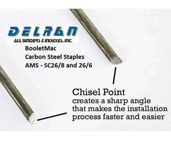 Carbon Steel Staples Chisel Point