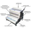 CombMac-24E Electric Punch Features