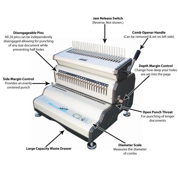 CombMac-24E Electric Punch Features