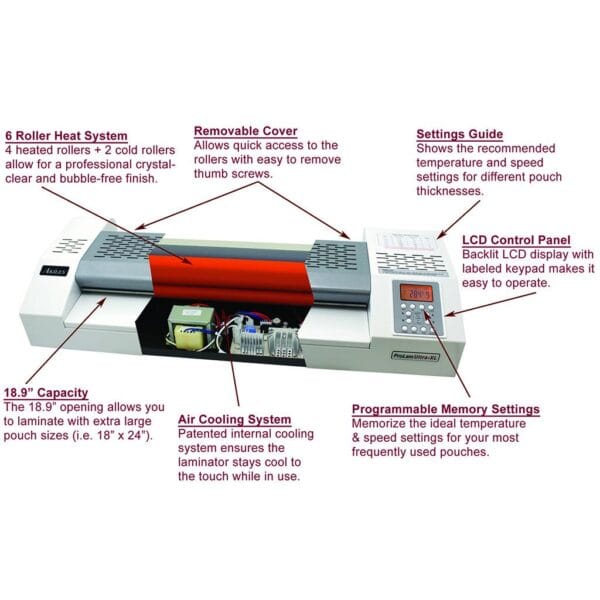 Professional 18.9 inch throat capacity for posters and wide format menus