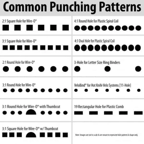 Die punch-patterns