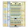 4012 Die Punch Pattern