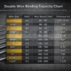 Double wire binding size chart