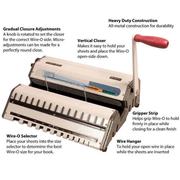 WBM-532 Wire Closer- Manual Press